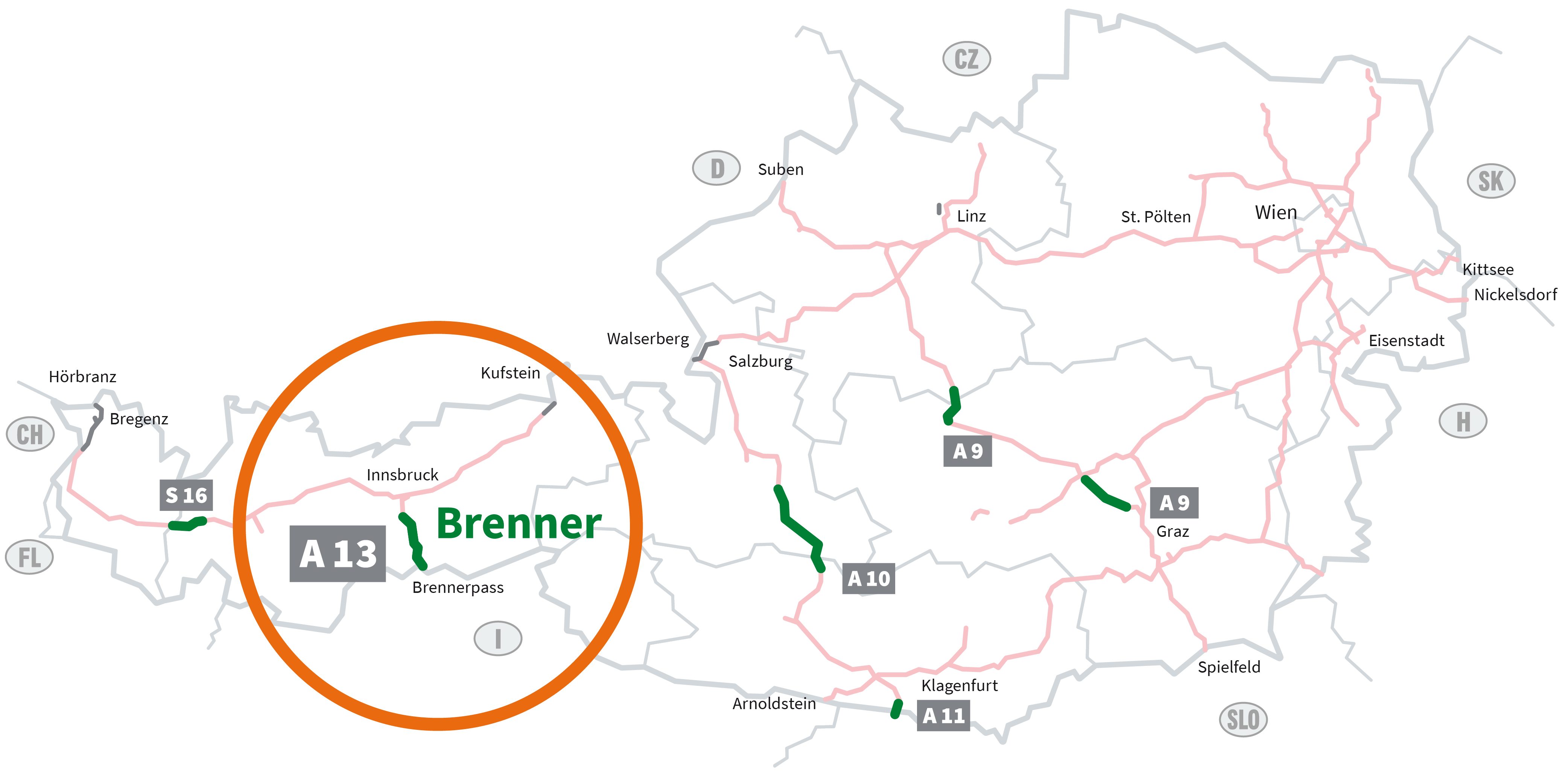 Grafik der mautpflichtigen Autobahnen und Schnellstraen in ?-sterreich. Vignettenpflichtige Strecken sind blassrot markiert. Grn hervorgehoben sind die sechs Streckenmaut-Abschnitte: S 16 Arlberg, A 13 Brenner, A 10 Tauern, A 11 Karawanken,  A 9 Bosruck und Gleinalm. Hier benötigen Sie ein Streckenmaut-Ticket. Der Bereich um den streckenmautpflichtigen Abschnitt auf der A 13 Brenner-Autobahn ist eingekreist. 