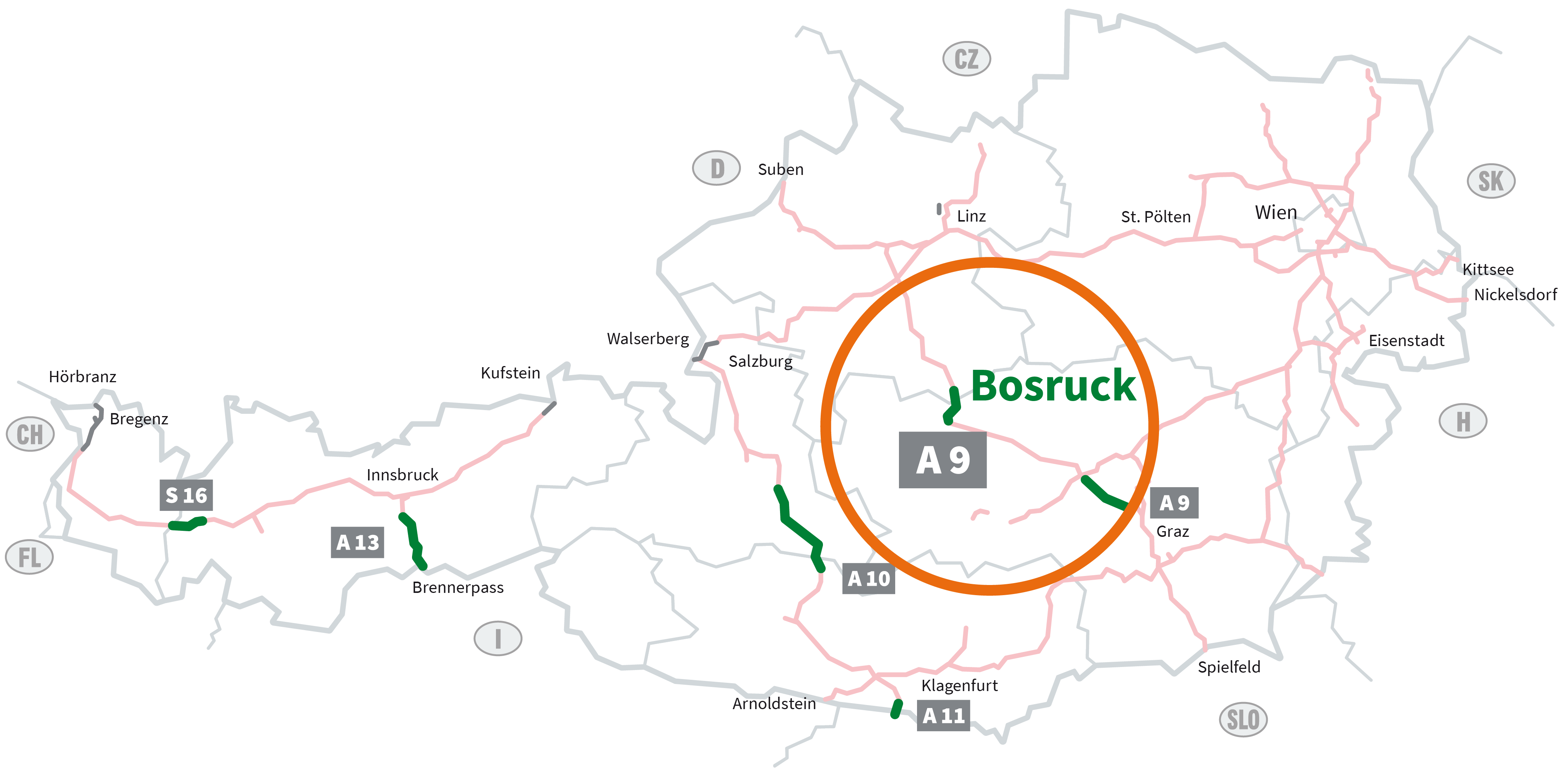 Grafik der mautpflichtigen Autobahnen und Schnellstraen in ?-sterreich. Vignettenpflichtige Strecken sind blassrot markiert. Grn hervorgehoben sind die sechs Streckenmaut-Abschnitte: S 16 Arlberg, A 13 Brenner, A 10 Tauern, A 11 Karawanken,  A 9 Bosruck und Gleinalm. Hier benötigen Sie ein Streckenmaut-Ticket. Der Bereich um denstreckenmautpflichtigen Abschnitt Bosruck auf der A 9 Phyrn-Autobahn ist eingekreist. 
