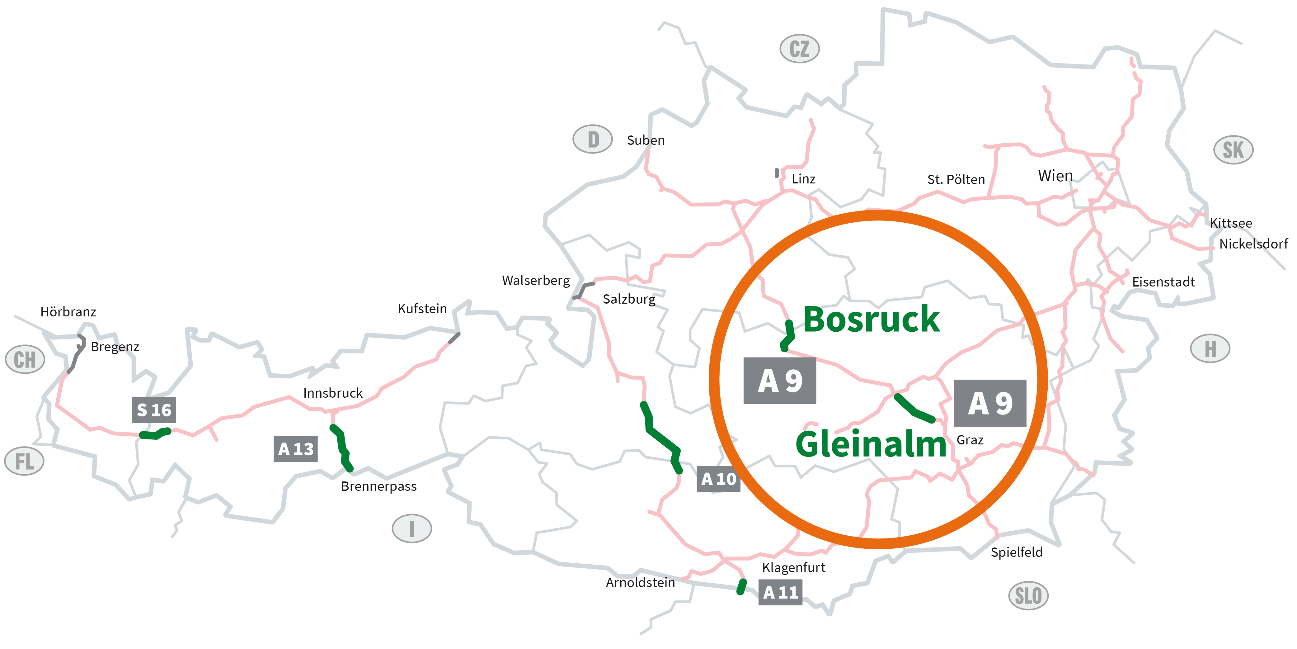 Grafik der mautpflichtigen Autobahnen und Schnellstraen in ?-sterreich. Vignettenpflichtige Strecken sind blassrot markiert. Grn hervorgehoben sind die sechs Streckenmaut-Abschnitte: S 16 Arlberg, A 13 Brenner, A 10 Tauern, A 11 Karawanken,  A 9 Bosruck und Gleinalm. Hier benötigen Sie ein Streckenmaut-Ticket. Der Bereich um den streckenmautpflichtigen Abschnitt auf der A 9 Phyrn-Autobahn ist eingekreist. 